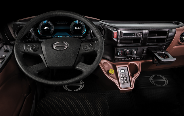 Interior and Efficiency